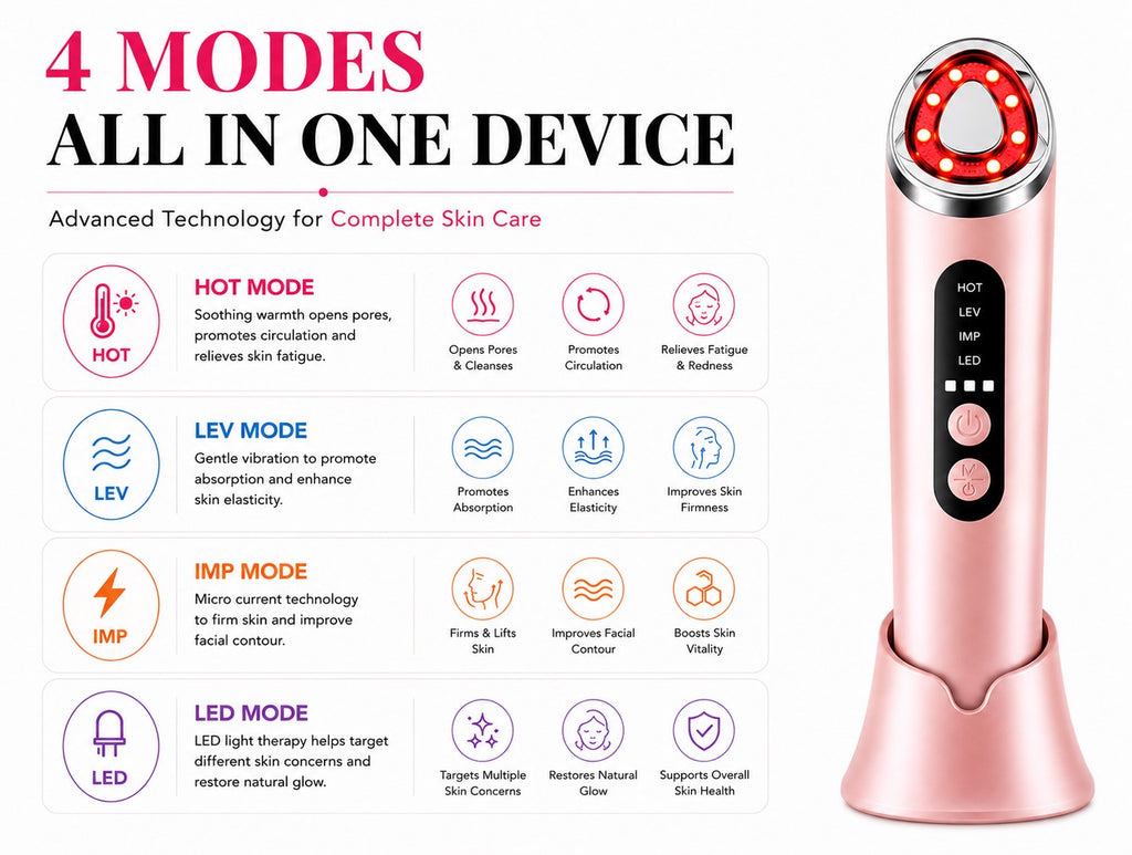 7-in-1 Glass Glow Facial Device